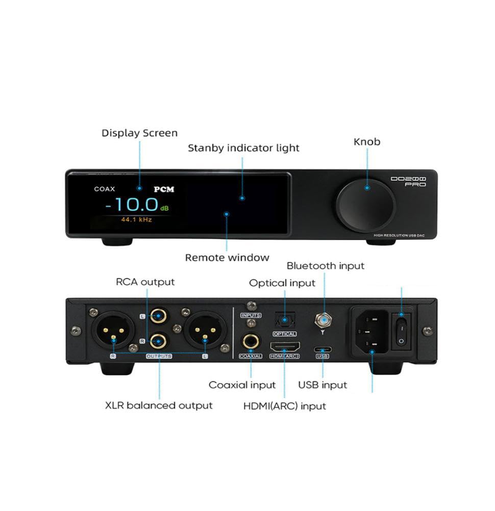 Amazon.co.jp: SMSL DO100 PRO HiFi バランス DAC 2x ES9039Q2M TB5.1